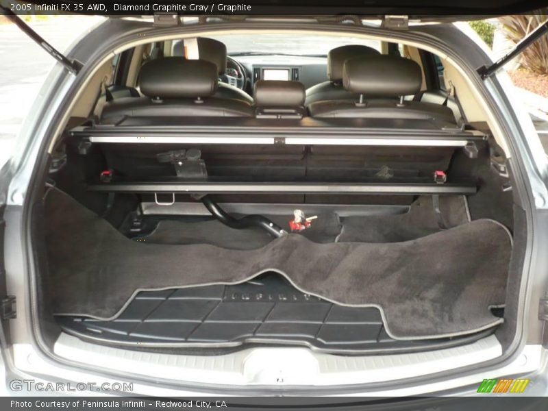 Diamond Graphite Gray / Graphite 2005 Infiniti FX 35 AWD