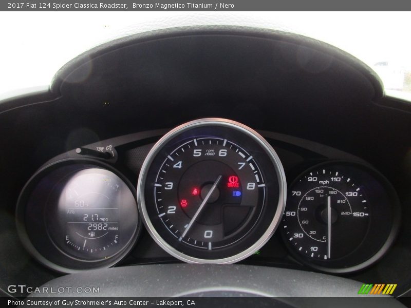  2017 124 Spider Classica Roadster Classica Roadster Gauges