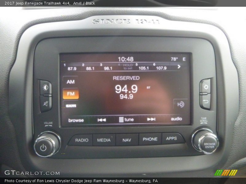 Anvil / Black 2017 Jeep Renegade Trailhawk 4x4