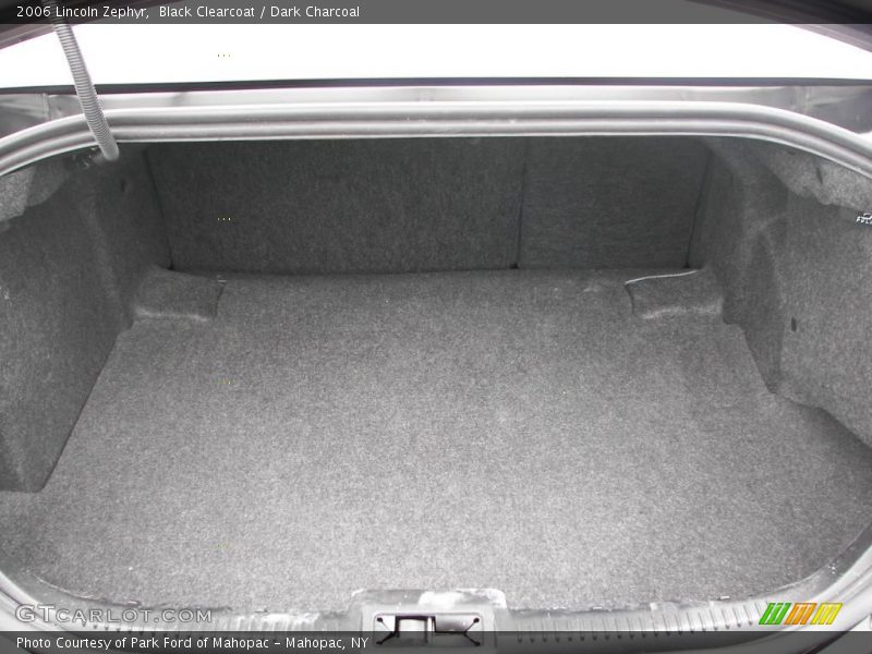 Black Clearcoat / Dark Charcoal 2006 Lincoln Zephyr