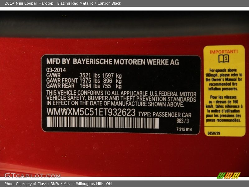 2014 Cooper Hardtop Blazing Red Metallic Color Code B83