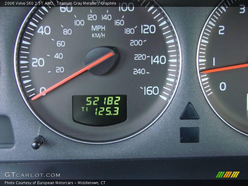 Titanium Gray Metallic / Graphite 2006 Volvo S60 2.5T AWD
