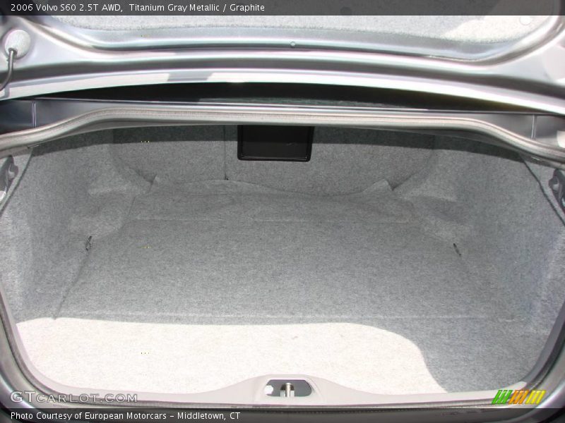 Titanium Gray Metallic / Graphite 2006 Volvo S60 2.5T AWD