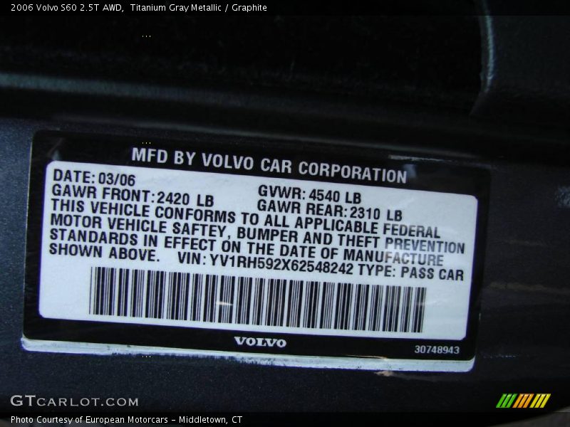 Titanium Gray Metallic / Graphite 2006 Volvo S60 2.5T AWD