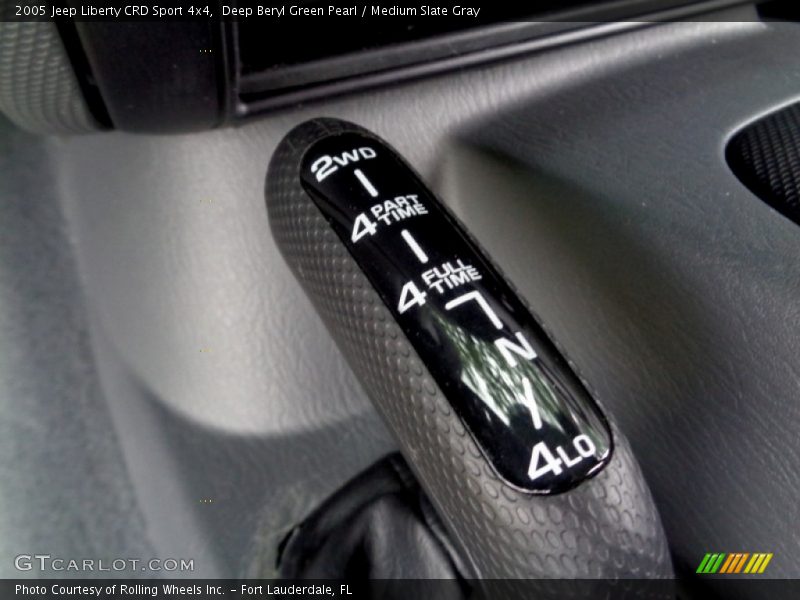 Deep Beryl Green Pearl / Medium Slate Gray 2005 Jeep Liberty CRD Sport 4x4