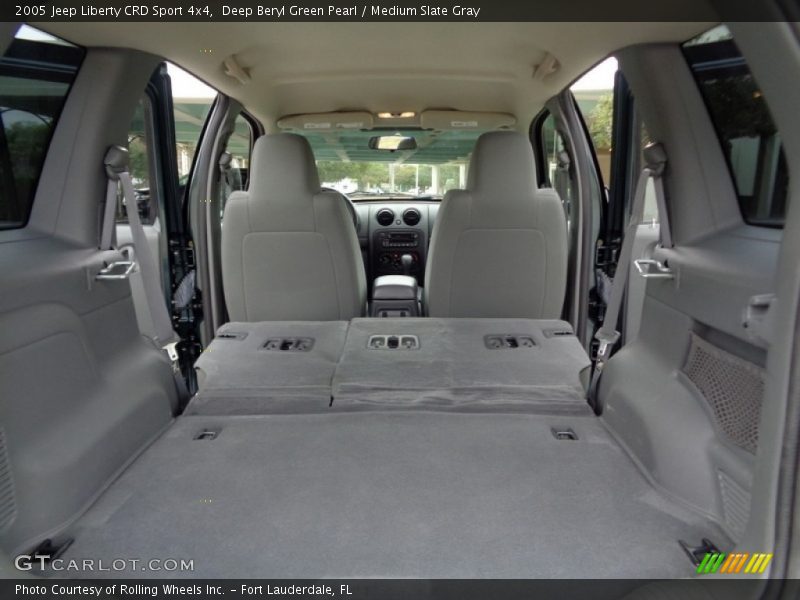  2005 Liberty CRD Sport 4x4 Trunk