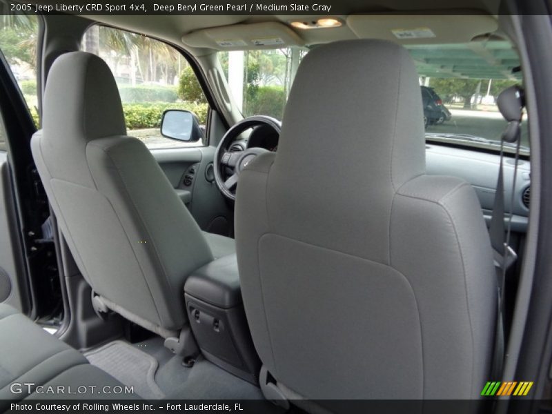 Deep Beryl Green Pearl / Medium Slate Gray 2005 Jeep Liberty CRD Sport 4x4