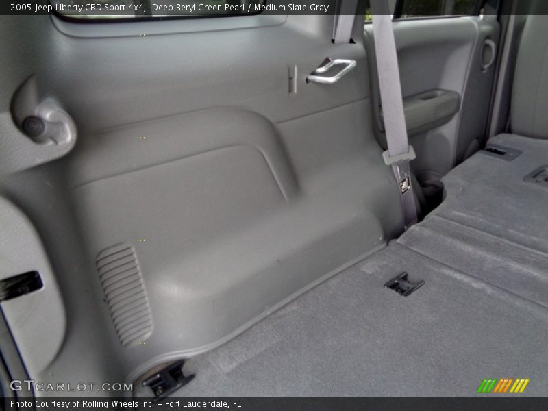 Deep Beryl Green Pearl / Medium Slate Gray 2005 Jeep Liberty CRD Sport 4x4
