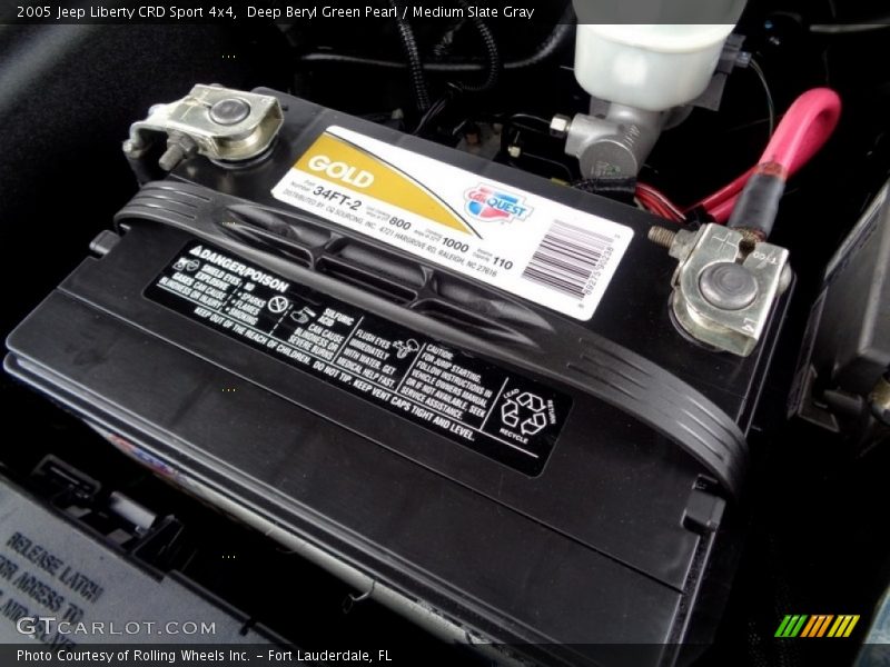 Deep Beryl Green Pearl / Medium Slate Gray 2005 Jeep Liberty CRD Sport 4x4