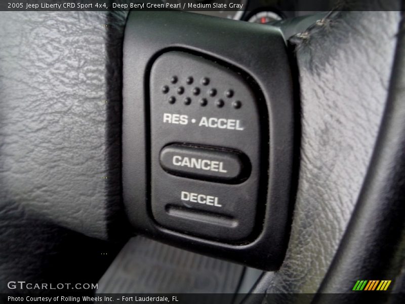 Deep Beryl Green Pearl / Medium Slate Gray 2005 Jeep Liberty CRD Sport 4x4
