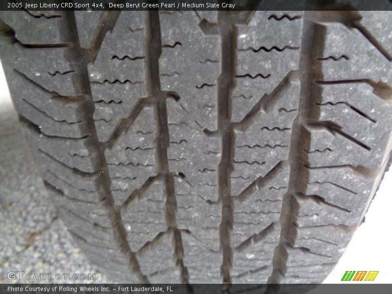 Deep Beryl Green Pearl / Medium Slate Gray 2005 Jeep Liberty CRD Sport 4x4