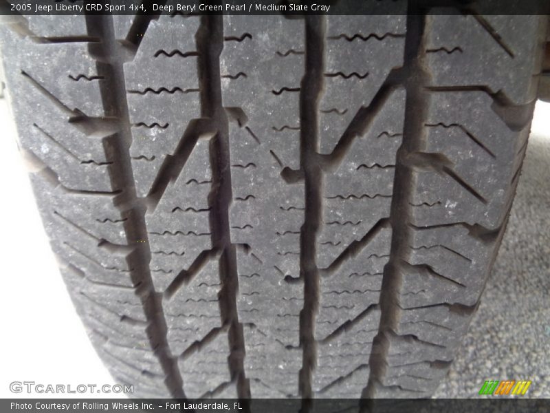 Deep Beryl Green Pearl / Medium Slate Gray 2005 Jeep Liberty CRD Sport 4x4