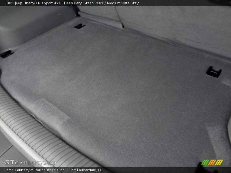 Deep Beryl Green Pearl / Medium Slate Gray 2005 Jeep Liberty CRD Sport 4x4