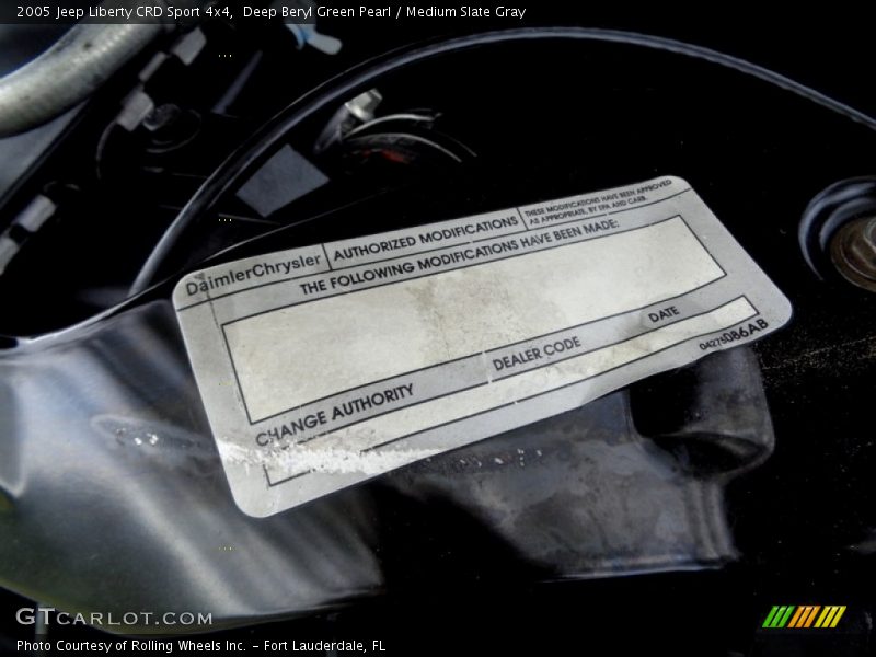 Deep Beryl Green Pearl / Medium Slate Gray 2005 Jeep Liberty CRD Sport 4x4