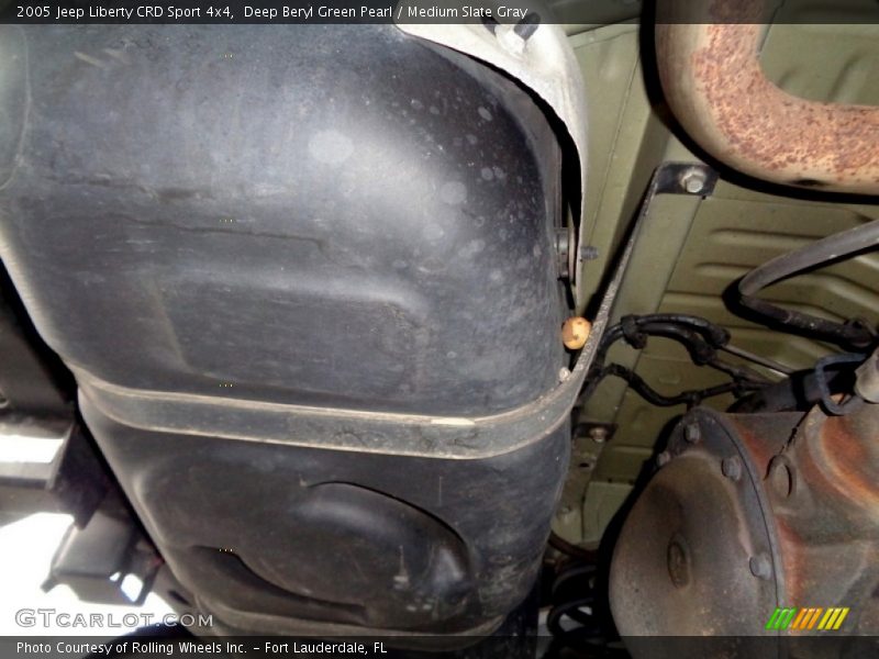 Deep Beryl Green Pearl / Medium Slate Gray 2005 Jeep Liberty CRD Sport 4x4