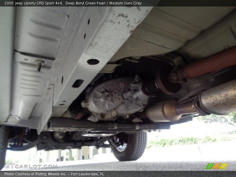 Deep Beryl Green Pearl / Medium Slate Gray 2005 Jeep Liberty CRD Sport 4x4