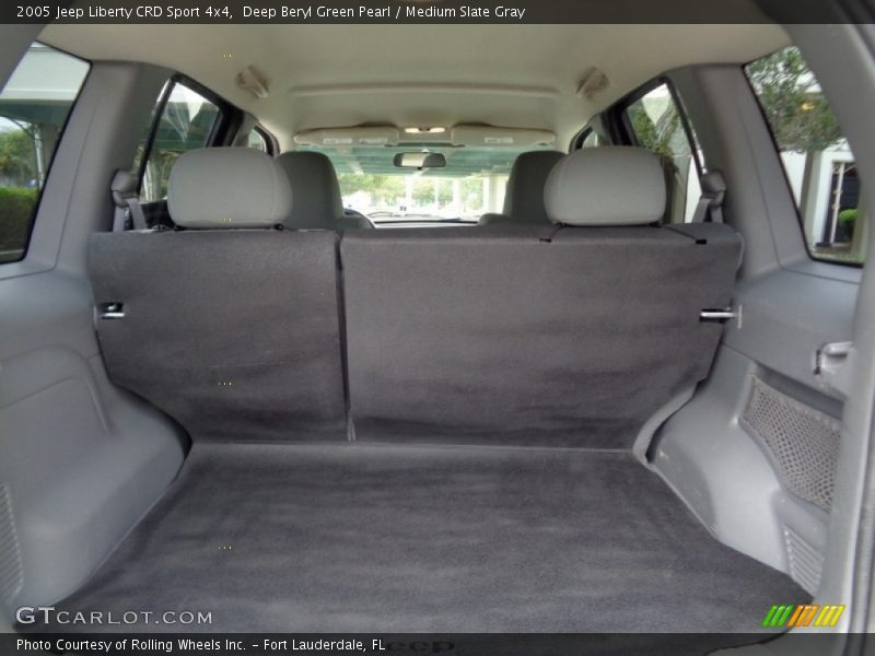 Deep Beryl Green Pearl / Medium Slate Gray 2005 Jeep Liberty CRD Sport 4x4