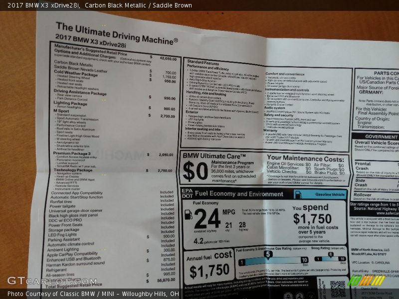  2017 X3 xDrive28i Window Sticker