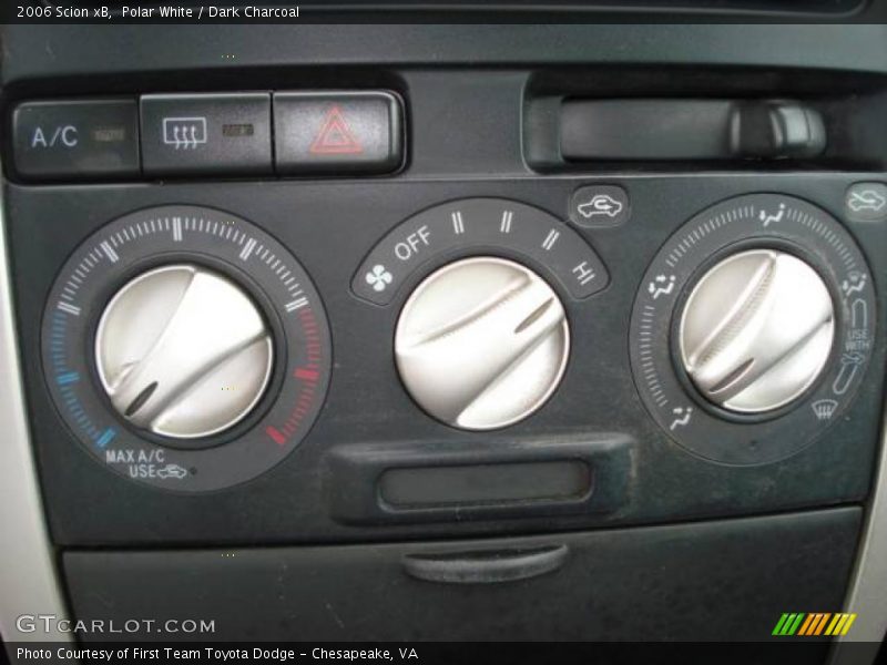 Polar White / Dark Charcoal 2006 Scion xB