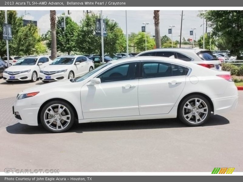  2013 TL SH-AWD Advance Bellanova White Pearl