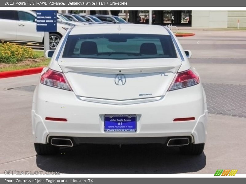 Bellanova White Pearl / Graystone 2013 Acura TL SH-AWD Advance