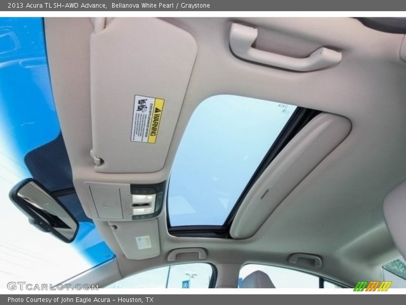 Bellanova White Pearl / Graystone 2013 Acura TL SH-AWD Advance