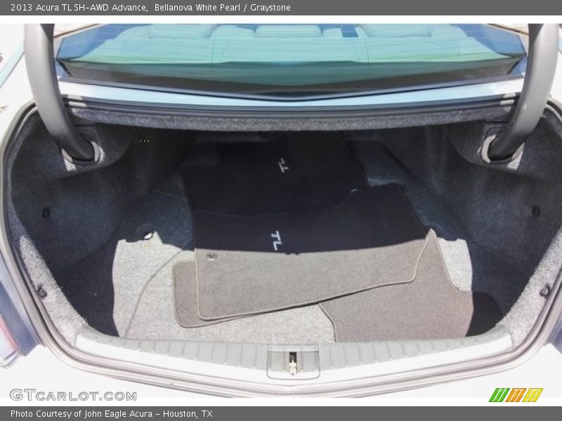 Bellanova White Pearl / Graystone 2013 Acura TL SH-AWD Advance