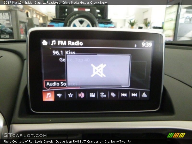 Grigio Moda Meteor Grey / Nero 2017 Fiat 124 Spider Classica Roadster