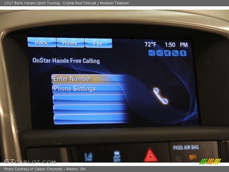 Controls of 2017 Verano Sport Touring