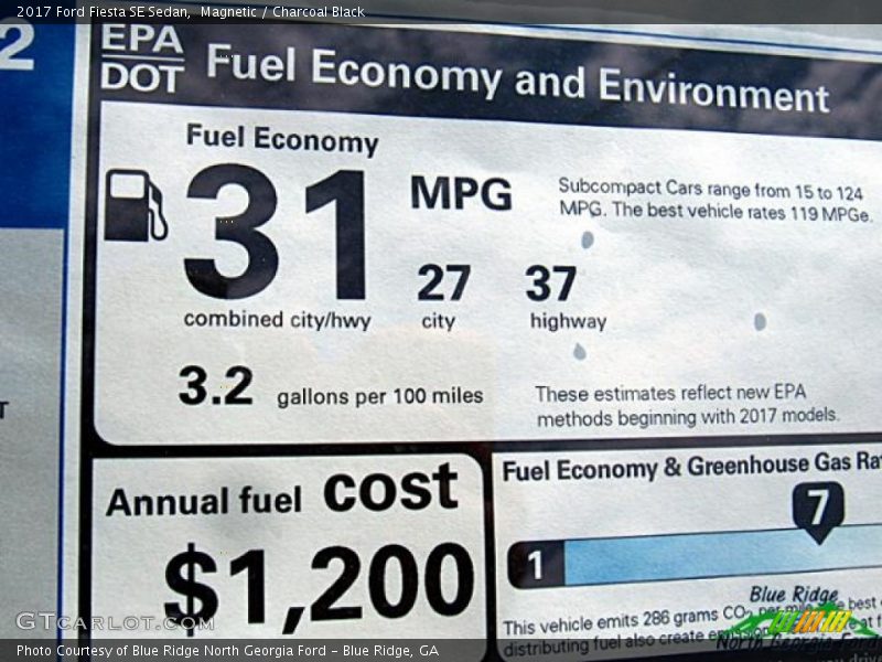 Magnetic / Charcoal Black 2017 Ford Fiesta SE Sedan
