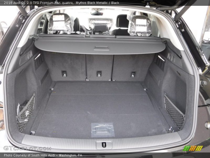  2018 Q5 2.0 TFSI Premium Plus quattro Trunk