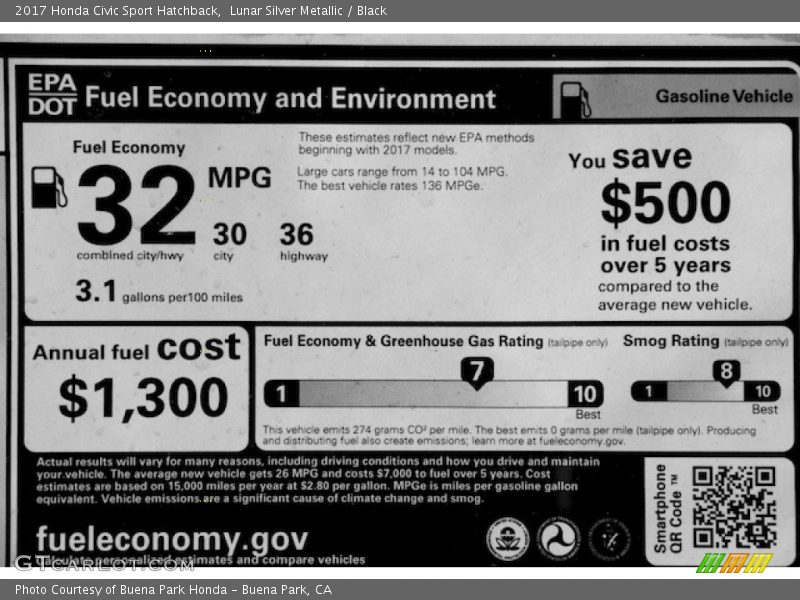 Lunar Silver Metallic / Black 2017 Honda Civic Sport Hatchback