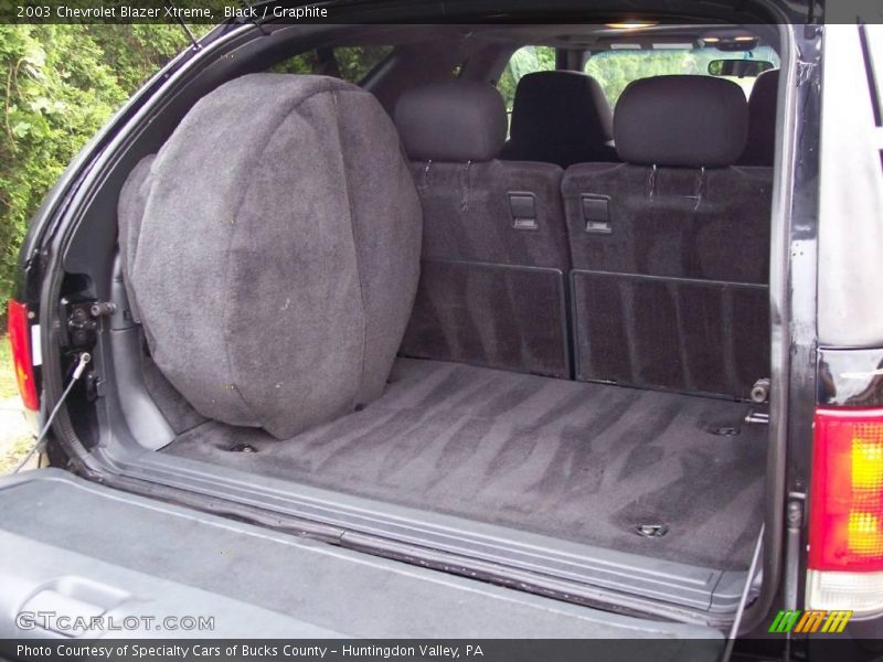Black / Graphite 2003 Chevrolet Blazer Xtreme