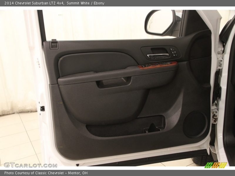Summit White / Ebony 2014 Chevrolet Suburban LTZ 4x4
