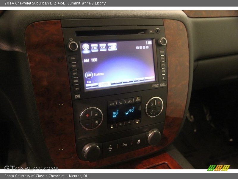 Summit White / Ebony 2014 Chevrolet Suburban LTZ 4x4