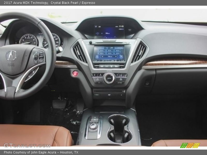 Dashboard of 2017 MDX Technology