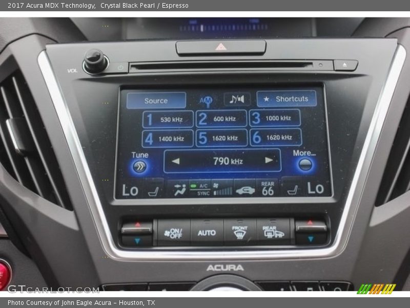 Controls of 2017 MDX Technology
