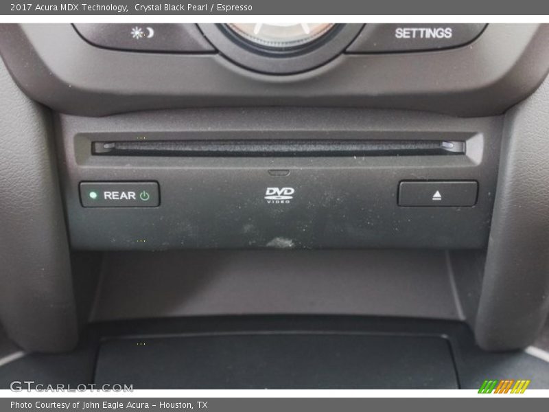 Controls of 2017 MDX Technology