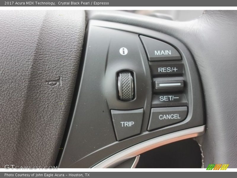 Controls of 2017 MDX Technology