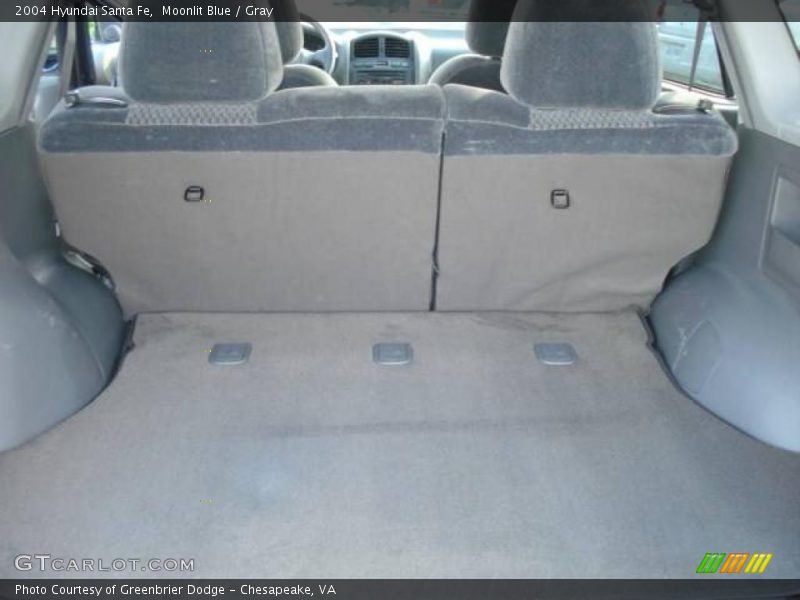 Moonlit Blue / Gray 2004 Hyundai Santa Fe