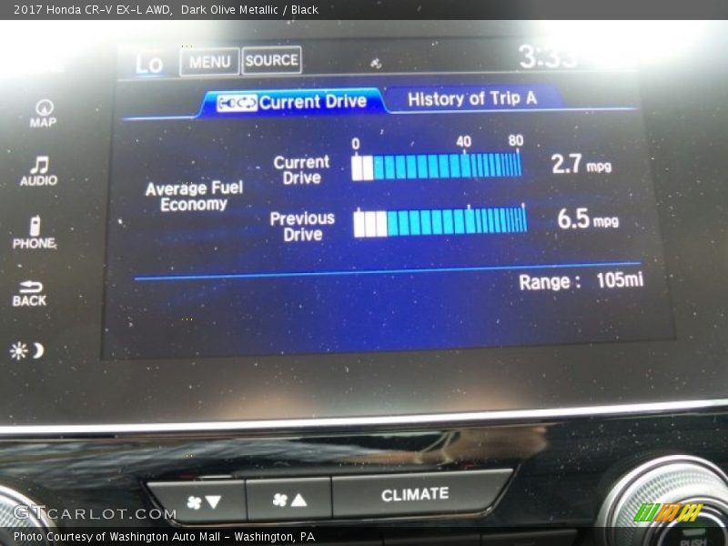 Dark Olive Metallic / Black 2017 Honda CR-V EX-L AWD