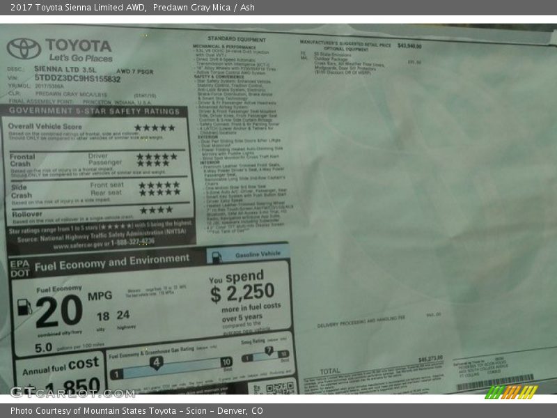 Predawn Gray Mica / Ash 2017 Toyota Sienna Limited AWD