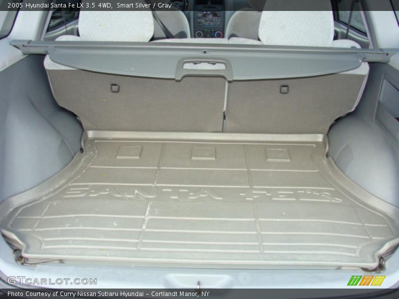 Smart Silver / Gray 2005 Hyundai Santa Fe LX 3.5 4WD