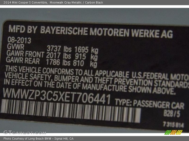 2014 Cooper S Convertible Moonwalk Gray Metallic Color Code B28