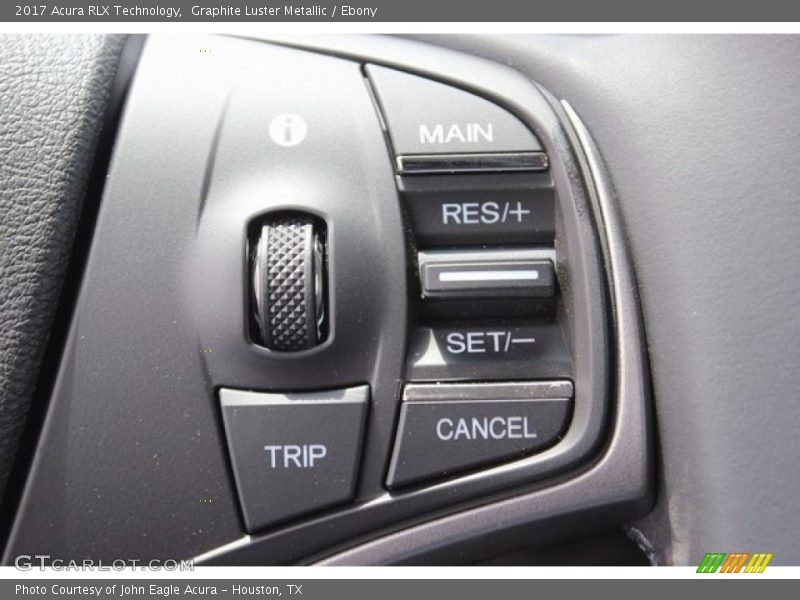 Controls of 2017 RLX Technology
