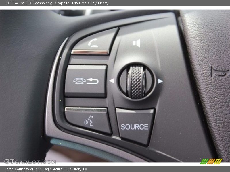 Controls of 2017 RLX Technology