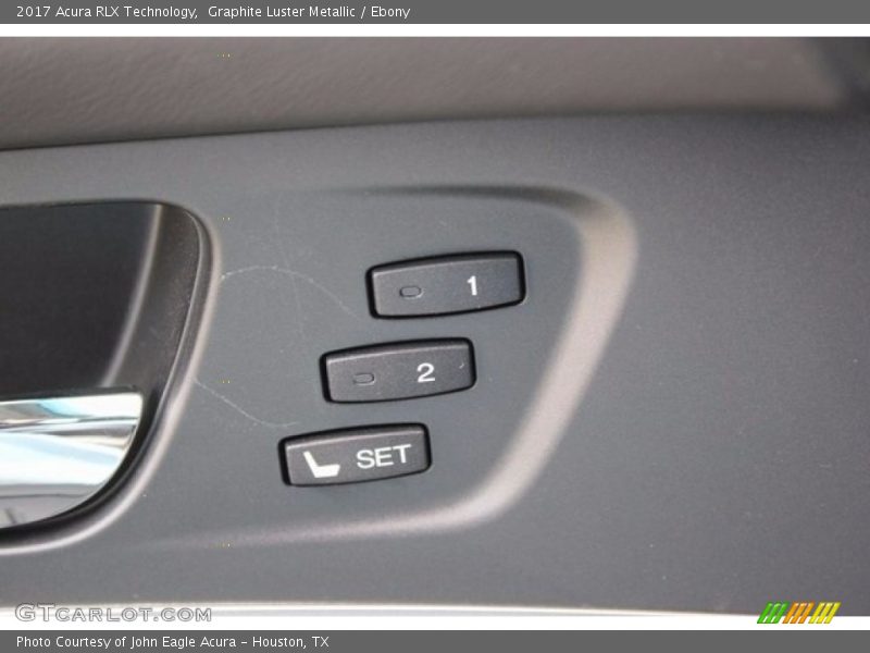 Controls of 2017 RLX Technology