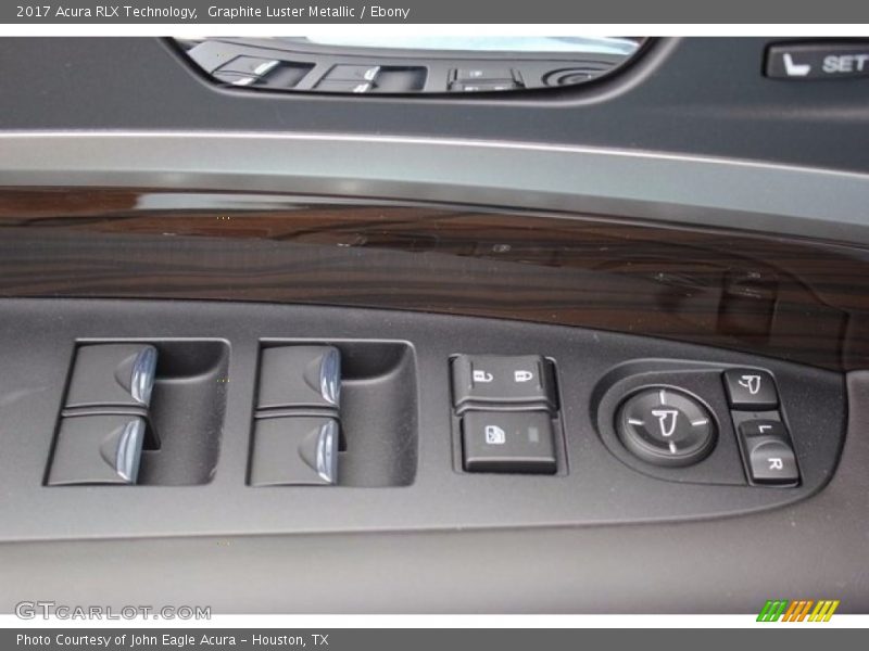 Controls of 2017 RLX Technology