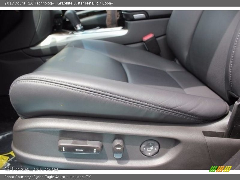 Controls of 2017 RLX Technology