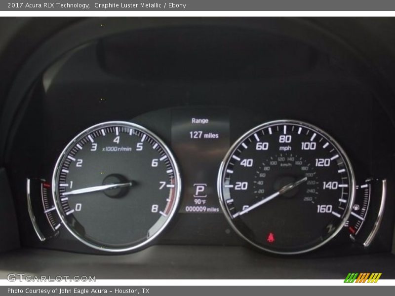  2017 RLX Technology Technology Gauges